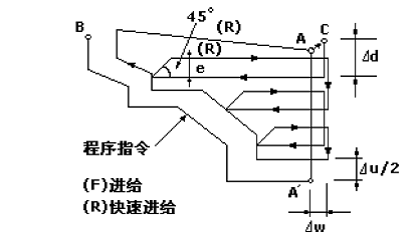 &#26143;&#31354;&#97;&#112;&#112;&#30331;&#24405;&#20837;&#21475;&#45;&#26143;&#31354;&#111;&#110;&#108;&#105;&#110;&#101;&#40;&#20013;&#22269;&#41;